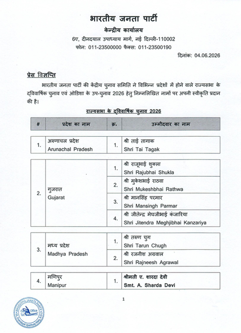 bjp rAYJA SHABHA CANDIDATE LIST