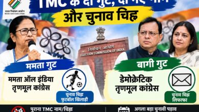TMC के दोनों गुटों को नए नाम और चुनाव चिह्न आवंटित